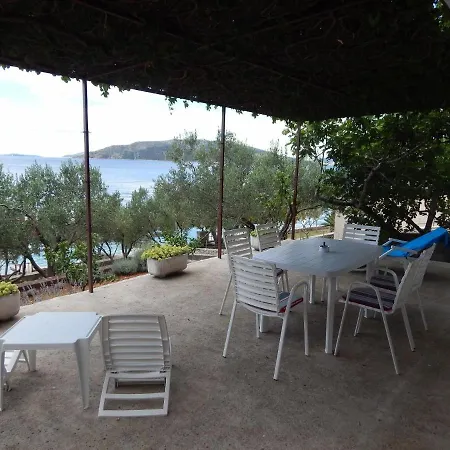By The Sea Okrug Donji, Ciovo - 17078 Apartment *
